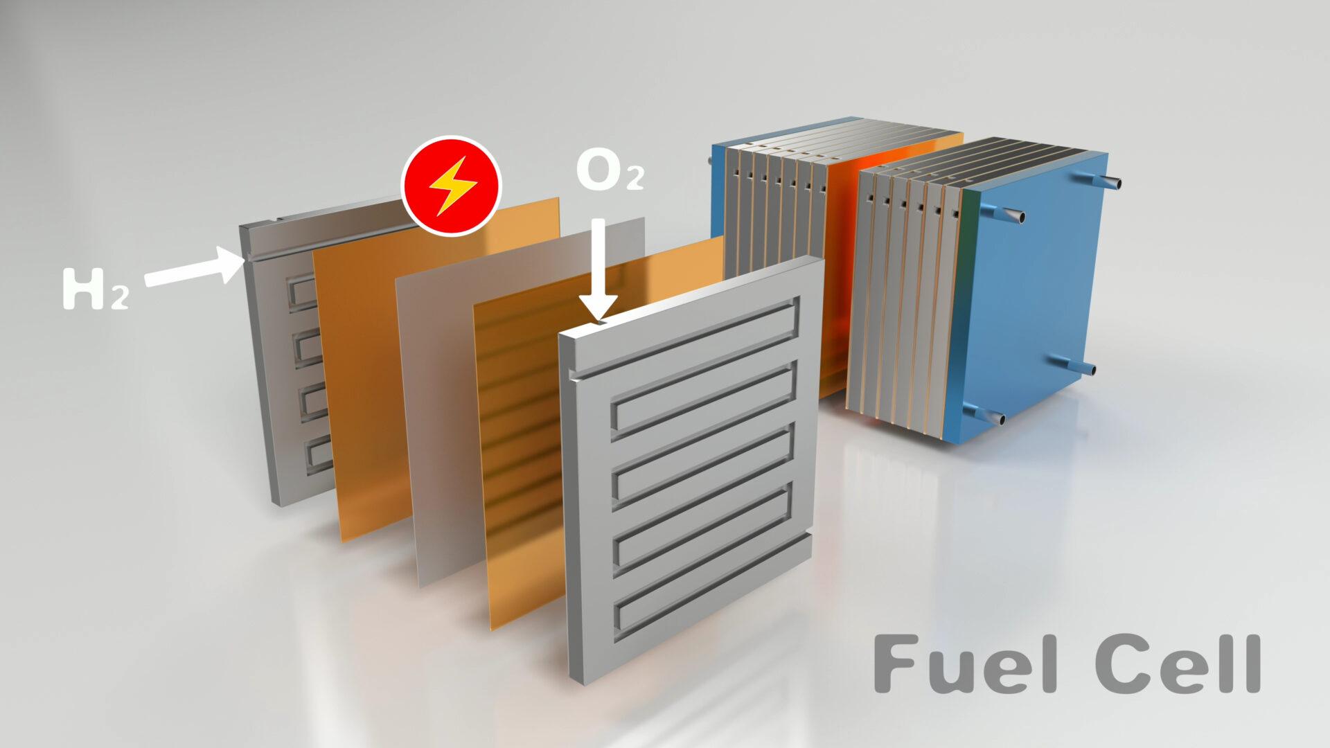 Pile à combustible / Fuel cell